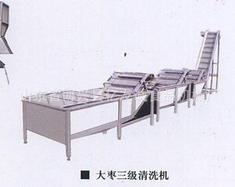 大棗三級(jí)清洗機(jī)